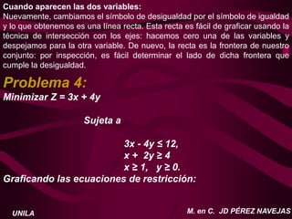 M. en C. JD PÉREZ NAVEJAS
UNILA
Cuando aparecen las dos variables:
Nuevamente, cambiamos el símbolo de desigualdad por el símbolo de igualdad
y lo que obtenemos es una línea recta. Esta recta es fácil de graficar usando la
técnica de intersección con los ejes: hacemos cero una de las variables y
despejamos para la otra variable. De nuevo, la recta es la frontera de nuestro
conjunto: por inspección, es fácil determinar el lado de dicha frontera que
cumple la desigualdad.
Problema 4:
Minimizar Z = 3x + 4y
Sujeta a
3x - 4y ≤ 12,
x + 2y ≥ 4
x ≥ 1, y ≥ 0.
Graficando las ecuaciones de restricción:
 