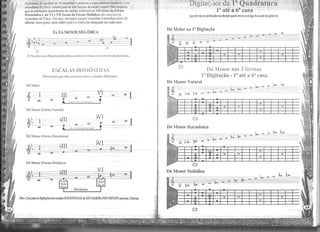 Metodo guitarra (1)