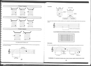 Metodo guitarra (1)