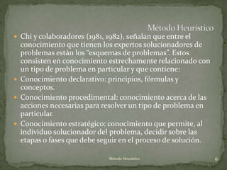  Chi y colaboradores (1981, 1982), señalan que entre el
  conocimiento que tienen los expertos solucionadores de
  problemas están los “esquemas de problemas”. Estos
  consisten en conocimiento estrechamente relacionado con
  un tipo de problema en particular y que contiene:
 Conocimiento declarativo: principios, fórmulas y
  conceptos.
 Conocimiento procedimental: conocimiento acerca de las
  acciones necesarias para resolver un tipo de problema en
  particular.
 Conocimiento estratégico: conocimiento que permite, al
  individuo solucionador del problema, decidir sobre las
  etapas o fases que debe seguir en el proceso de solución.

                              Método Heurístico               6
 