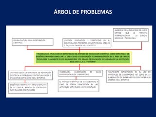 ÁRBOL DE PROBLEMAS
 