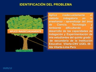 IDENTIFICACIÓN DEL PROBLEMA


                              Aplico     inadecuadamente      el
                              método      indagatorio    en   la
                              enseñanza - aprendizaje del área
                              de     Ciencia,     Tecnología   y
                              Ambiente      dificultando      el
     APLICO INADECUADAMENTE   desarrollo de las capacidades de
                              Indagación y Experimentación de
                              mis estudiantes del quinto grado
                               de secundaria de la Institución
                              Educativa Vitarte-CNV UGEL 06 -
                              Ate Vitarte-Lima Perú




19/05/12
 