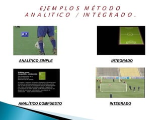 ANALÍTICO SIMPLE ANALÍTICO COMPUESTO INTEGRADO   INTEGRADO 