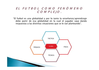 “El futbol es una globalidad y por lo tanto la enseñanza/aprendizaje
debe partir de esa globalidad en la cual el jugador vaya dando
respuestas a las distintas situaciones que se le van planteando”.
PSÍQUICA FÍSICA
TÁCTICA
TÉCNICA
GLOBALGLOBAL
 
