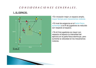1. EL ESPACIO.1. EL ESPACIO.
En iniciación mejor un espacio amplio,
mayor tiempo para mecanismos motores.
El nivel de exigencia en el factor físico
aumentara si el # de jugadores es reducido
con respecto al espacio.
Si el # de jugadores es mayor con
respecto al espacio la intensidad del
ejercicio en la parte física disminuye, pero
aumenta la velocidad en los mecanismos
motores.
“5 vs 2”
 