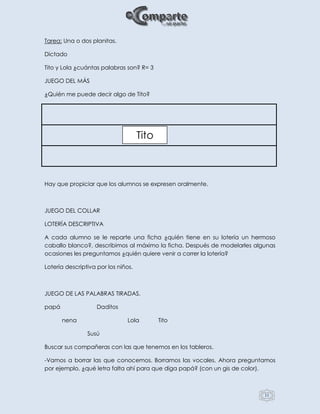11
Tarea: Una o dos planitas.
Dictado
Tito y Lola ¿cuántas palabras son? R= 3
JUEGO DEL MÁS
¿Quién me puede decir algo de Tito?
Hay que propiciar que los alumnos se expresen oralmente.
JUEGO DEL COLLAR
LOTERÍA DESCRIPTIVA
A cada alumno se le reparte una ficha ¿quién tiene en su lotería un hermoso
caballo blanco?, describimos al máximo la ficha. Después de modelarles algunas
ocasiones les preguntamos ¿quién quiere venir a correr la lotería?
Lotería descriptiva por los niños.
JUEGO DE LAS PALABRAS TIRADAS.
papá Daditos
nena Lola Tito
Susú
Buscar sus compañeras con las que tenemos en los tableros.
-Vamos a borrar las que conocemos. Borramos las vocales. Ahora preguntamos
por ejemplo, ¿qué letra falta ahí para que diga papá? (con un gis de color).
Tito
 