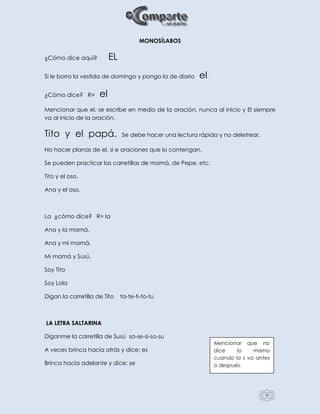 16
MONOSÍLABOS
¿Cómo dice aquí? EL
Si le borro la vestida de domingo y pongo la de diario el
¿Cómo dice? R= el
Mencionar que el, se escribe en medio de la oración, nunca al inicio y El siempre
va al inicio de la oración.
Tito y el papá. Se debe hacer una lectura rápida y no deletrear.
No hacer planas de el, si e oraciones que lo contengan.
Se pueden practicar las carretillas de mamá, de Pepe, etc.
Tito y el oso.
Ana y el oso.
La ¿cómo dice? R= la
Ana y la mamá.
Ana y mi mamá.
Mi mamá y Susú.
Soy Tito
Soy Lola
Digan la carretilla de Tito ta-te-ti-to-tu
LA LETRA SALTARINA
Díganme la carretilla de Susú sa-se-si-so-su
A veces brinca hacia atrás y dice: es
Brinca hacia adelante y dice: se
Mencionar que no
dice lo mismo
cuando la s va antes
o después.
 