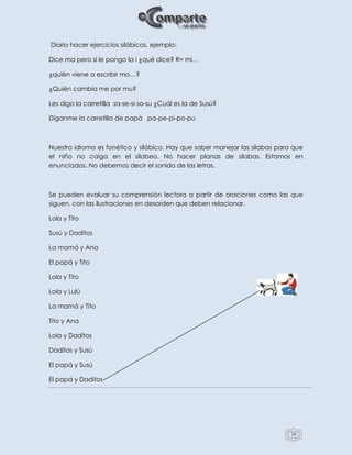 18
Diario hacer ejercicios silábicos, ejemplo:
Dice ma pero si le pongo la i ¿qué dice? R= mi…
¿quién viene a escribir mo…?
¿Quién cambia me por mu?
Les digo la carretilla sa-se-si-so-su ¿Cuál es la de Susú?
Díganme la carretilla de papá pa-pe-pi-po-pu
Nuestro idioma es fonético y silábico. Hay que saber manejar las silabas para que
el niño no caiga en el silabeo. No hacer planas de silabas. Estamos en
enunciados. No debemos decir el sonido de las letras.
Se pueden evaluar su comprensión lectora a partir de oraciones como las que
siguen, con las ilustraciones en desorden que deben relacionar.
Lola y Tito
Susú y Daditos
La mamá y Ana
El papá y Tito
Lola y Tito
Lola y Lulú
La mamá y Tito
Tito y Ana
Lola y Daditos
Daditos y Susú
El papá y Susú
El papá y Daditos
 