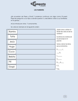 28
LOS PARIENTES
¿Se acuerdan de Pepe y Ema? Y podemos continuar con algo como: El papá
Pepe les pregunto a sus hijos a dónde querían ir y decidieron visitar a sus familiares
en la granja…
Así se introducen otras 7 consonantes.
Se colocan siempre en el siguiente orden:
Ramiro
Cuca
Hugo
Jesús
Toña
Fifí
Bebita
Gogó
¿Quién viene a señalar en
donde dice cada uno de los
nombres?
Escribimos los nombres de
los personajes en el
pizarrón
Vamos a borrar las letras
que ya conocemos.
R_______r_
____ñ_
J_______
H______
B____b____
F_f_
G_g_
 