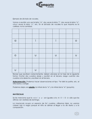 3
Ejemplo de dictado de vocales.
Vamos a escribir una vez la letra “a”, dos veces la letra “i”, dos veces la letra “o”,
cinco veces la letra “u”, etc. En el dictado de vocales lo que importa es la
calidad, no la cantidad.
a i i o
o u u u
u u
Revisar que escriban correctamente, deben ubicarse en la hoja de la siguiente
forma: Contar dos cuadros abajo y escribir en el tercero, luego cuentan dos
cuadros a la derecha y escriben en el tercero.
Autocorrección. Podemos hacer observaciones el tipo: “Te faltó la patita, etc. el
niño borra y corrige.
Podemos dejar una planita, la mitad de la “a” y la mitad de la “e” (poquito).
MAYÚSCULAS
Se les menciona que la –a e i o u- son iguales a la –A E I O U- sólo que las
últimas van vestidas de domingo.
La mayúscula ocupa un espacio de 2x1 cuadros, utilizamos lápiz, no usamos
colores rojo ni negro porque el niño se distrae al llegar a la de diario y a la
composición.
 