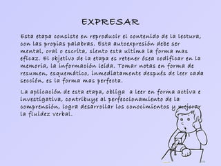 EXPRESAR Esta etapa consiste en reproducir el contenido de la lectura, con las propias palabras. Esta autoexpresión debe ser mental, oral o escrita, siento esta ultima la forma mas eficaz. El objetivo de la etapa es retener ósea codificar en la memoria, la información leída. Tomar notas en forma de resumen, esquemático, inmediatamente después de leer cada sección, es la forma mas perfecta.  La aplicación de esta etapa, obliga  a leer en forma activa e investigativa, contribuye al perfeccionamiento de la comprensión, logra desarrollar los conocimientos y mejorar la fluidez verbal. 