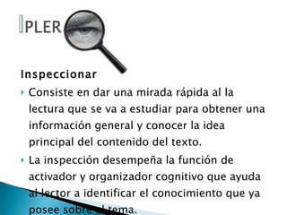 Inspeccionar Consiste en dar una mirada rápida al la lectura que se va a estudiar para obtener una información general y conocer la idea principal del contenido del texto. La inspección desempeña la función de activador y organizador cognitivo que ayuda al lector a identificar el conocimiento que ya posee sobre el tema. 