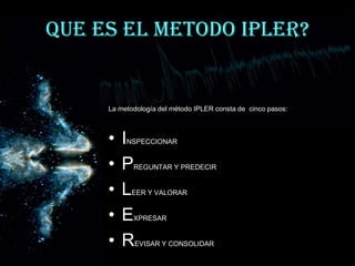QUE ES EL METODO IPLER?


     La metodología del método IPLER consta de cinco pasos:



     •   INSPECCIONAR


     •   P  REGUNTAR Y PREDECIR


     •   L EER Y VALORAR


     •   E  XPRESAR


     •   R   EVISAR Y CONSOLIDAR
 