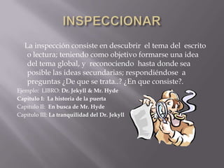 La inspección consiste en descubrir el tema del escrito
    o lectura; teniendo como objetivo formarse una idea
    del tema global, y reconociendo hasta donde sea
    posible las ideas secundarias; respondiéndose a
    preguntas ¿De que se trata..? ¿En que consiste?.
Ejemplo: LIBRO: Dr. Jekyll & Mr. Hyde
Capitulo I: La historia de la puerta
Capitulo II: En busca de Mr. Hyde
Capitulo III: La tranquilidad del Dr. Jekyll
 