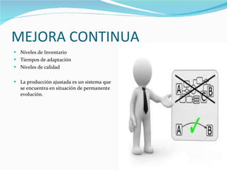 MEJORA CONTINUA Niveles de Inventario Tiempos de adaptación  Niveles de calidad La producción ajustada es un sistema que se encuentra en situación de permanente evolución. 