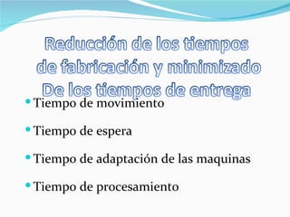 Tiempo de movimiento Tiempo de espera Tiempo de adaptación de las maquinas Tiempo de procesamiento 