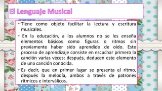 • Tiene como objeto facilitar la lectura y escritura
musicales.
• En la educación, a los alumnos no se les enseña
elementos básicos como figuras o ritmos sin
previamente haber sido aprendido de oído. Este
proceso de aprendizaje consiste en escuchar primero la
canción varias veces; después, deducen este elemento
de una canción conocida.
• Es decir, que en primer lugar se presenta el ritmo,
después la melodía, ambos a través de patrones
rítmicos e interválicos.
 