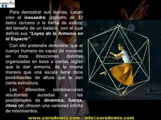 Metodo Laban para Directores de Coros | PPT