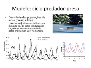 Modelo:  ciclo predador-presa Densidade das populações de lebre (presa) e lince (predador) =>  censo indireto por meio do no. de peles vendidas por caçadores a uma companhia de peles em Hudson Bay, no Canadá. 