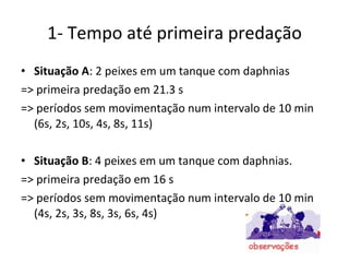 1- Tempo até primeira predação Situação A : 2 peixes em um tanque com daphnias  => primeira predação em 21.3 s => períodos sem movimentação num intervalo de 10 min (6s, 2s, 10s, 4s, 8s, 11s) Situação B : 4 peixes em um tanque com daphnias. => primeira predação em 16 s => períodos sem movimentação num intervalo de 10 min (4s, 2s, 3s, 8s, 3s, 6s, 4s) 