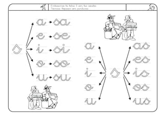 Enlazamos la letra S con las vocales
Técnica: Repasar con pinturas.
sasa
sese
sisi
soso
susu
ss
aa
ee
ii
oo
uu ss
aa
ee
ii
oo
uu
asas
eses
isis
osos
usus
 