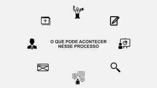 O QUE PODE ACONTECER
NESSE PROCESSO
 