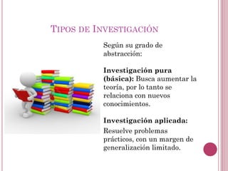 Según su grado de
abstracción:
Investigación pura
(básica): Busca aumentar la
teoría, por lo tanto se
relaciona con nuevos
conocimientos.
Investigación aplicada:
Resuelve problemas
prácticos, con un margen de
generalización limitado.
TIPOS DE INVESTIGACIÓN
 