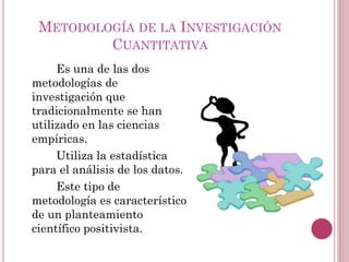 METODOLOGÍA DE LA INVESTIGACIÓN
CUANTITATIVA
Es una de las dos
metodologías de
investigación que
tradicionalmente se han
utilizado en las ciencias
empíricas.
Utiliza la estadística
para el análisis de los datos.
Este tipo de
metodología es característico
de un planteamiento
científico positivista.
 