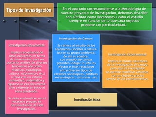 Tipos de Investigación En el apartado correspondiente a la Metodología de nuestro proyecto de investigación, debemos describir con  claridad  cómo llevaremos a cabo el estudio siempre en función de lo que cada objetivo propone con particularidad.  Investigación Documental : Implica recopilación de datos existentes en forma de documentos, para un posterior análisis de diversos fenómenos (de orden histórico, psicológico, cultural, económico, etc.) a través de un estudio  exhaustivo, sistemático y riguroso de esa documenta- ción existente en torno al tema planteado.  No debe confundirse con el necesario proceso de  documentación de toda investigación.  Investigación de Campo : Se refiere al estudio de los fenómenos (sociales o natura- les) en su propio ambiente, de allí su nombre. Los estudios de campo permiten indagar  in situ  los efectos e inter-relaciones entre diversos tipos de variables sociológicas, políticas, antropológicas, culturales, etc. Investigación Experimental : Implica la misma naturaleza de la investigación de campo, pero aquí el investigador se permite modificar variables  con un objetivo preciso dentro de sus planteamientos. Investigación Mixta 