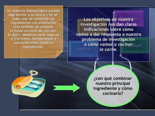En materia metodológica sucede algo similar a la cocina y no se  trata sólo de combinar los ingredientes correctamente sino también de emplear el modo correcto de cocción. Es decir, debemos estar seguros si  freiremos, hornearemos  o sancocharemos  nuestros ingredientes. ¿con qué combinar nuestro principal ingrediente y cómo cocinarlo? Análizar Examinar Proponer Evaluar Los objetivos de nuestra investigación nos dan claras indicaciones sobre cómo vamos a dar respuesta a nuestro problema de investigación o  cómo vamos a cocinar la carne . 