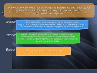 Analizar Evaluar Examinar Debemos entonces tener muy claro a qué se refiere cada uno de los  verbos que denotan la acción a realizar, según lo exponen nuestros  objetivos de investigación. Hacer  distinción  y  separación  de las partes de un todo hasta  llegar a conocer sus principios o elementos / Elaborar un examen de una obra,  de un escrito o de cualquier realidad susceptible de estudio intelectual. Inquirir, investigar, escudriñar con diligencia y cuidado algo /  Reconocer la calidad de algo, viendo si contiene algún defecto  o error / Indagar y estudiar acerca de las cualidades y circunstancias  de una cosa o de un hecho. Estimar, apreciar y/o señalar el valor de algo  