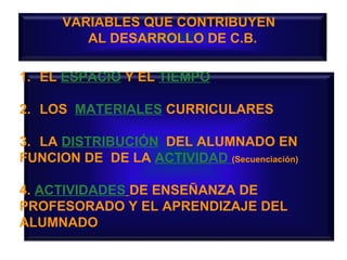 VARIABLES QUE CONTRIBUYEN
AL DESARROLLO DE C.B.
1. EL ESPACIO Y EL TIEMPO
2. LOS MATERIALES CURRICULARES
3. LA DISTRIBUCIÓN DEL ALUMNADO EN
FUNCION DE DE LA ACTIVIDAD (Secuenciación)
4. ACTIVIDADES DE ENSEÑANZA DE
PROFESORADO Y EL APRENDIZAJE DEL
ALUMNADO

 