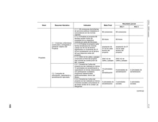 Metodología del Marco LóGico