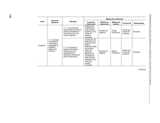 Metodología del Marco LóGico