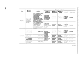 Metodología del Marco LóGico