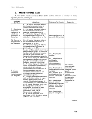 Metodología del Marco LóGico