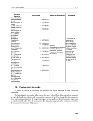 Metodología del Marco LóGico