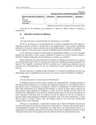 Metodología del Marco LóGico