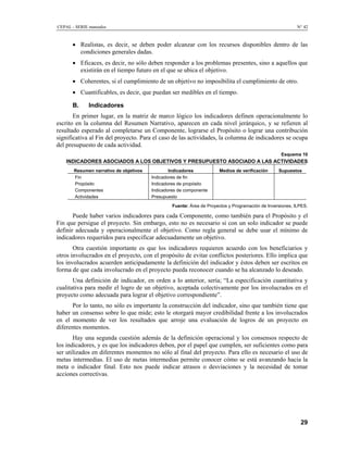 Metodología del Marco LóGico