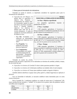 Metodología del Marco LóGico