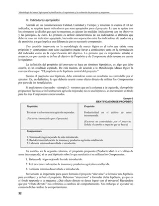 Metodología del Marco LóGico