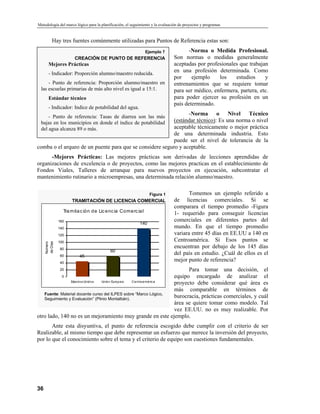 Metodología del Marco LóGico