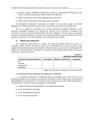 Metodología del Marco LóGico