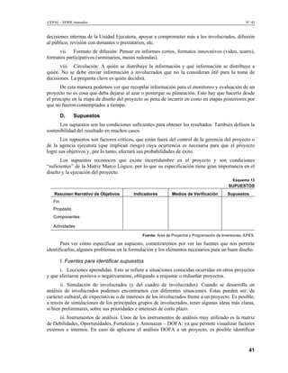 Metodología del Marco LóGico