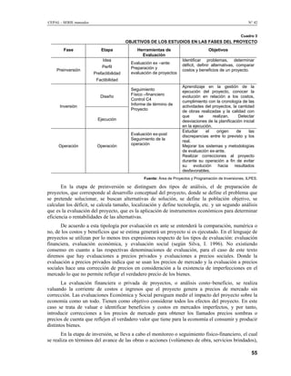 Metodología del Marco LóGico