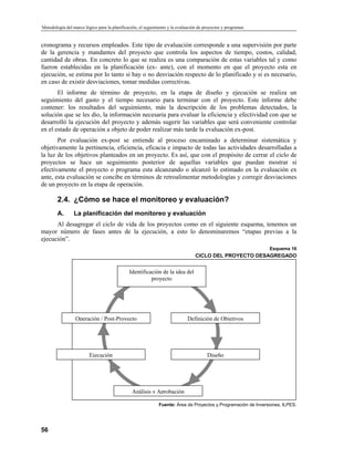 Metodología del Marco LóGico