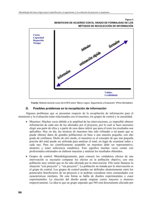Metodología del Marco LóGico