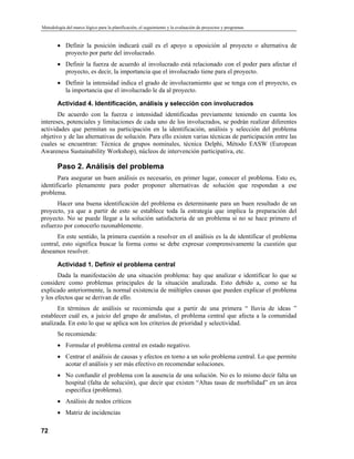 Metodología del Marco LóGico