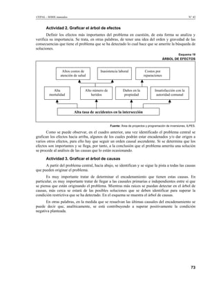 Metodología del Marco LóGico