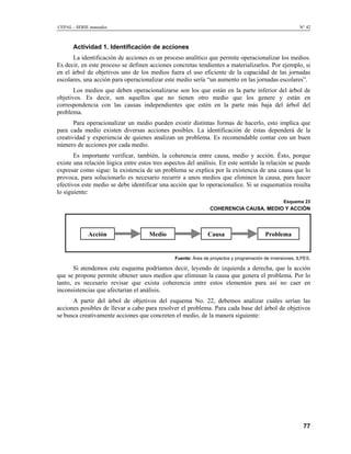 Metodología del Marco LóGico